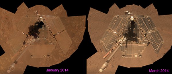 Mars Rover Opportunity's Solar Panels